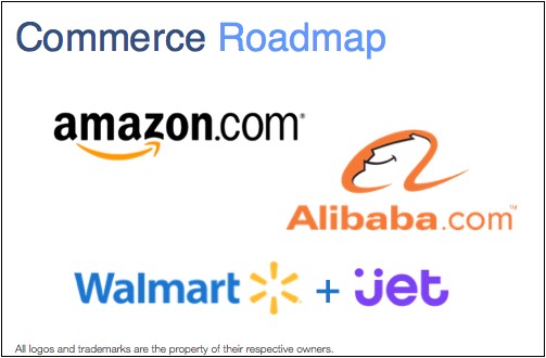 Roadmap-commerce2025-503x330-1