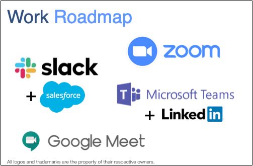Roadmap-work2025-v2-503x330-1