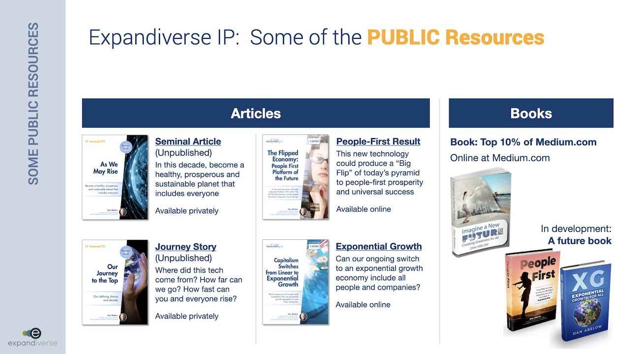Expandiverse Technology: Some of its public resources