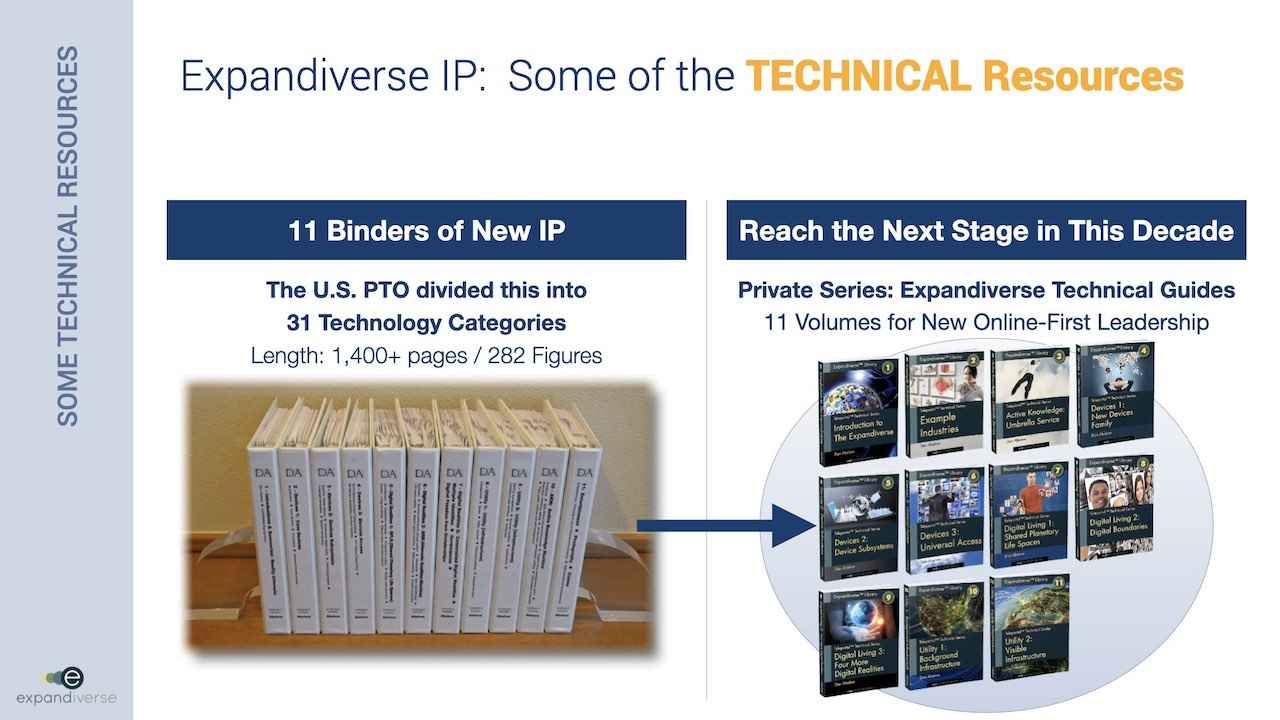 Expandiverse Technology: Some of its technical resources