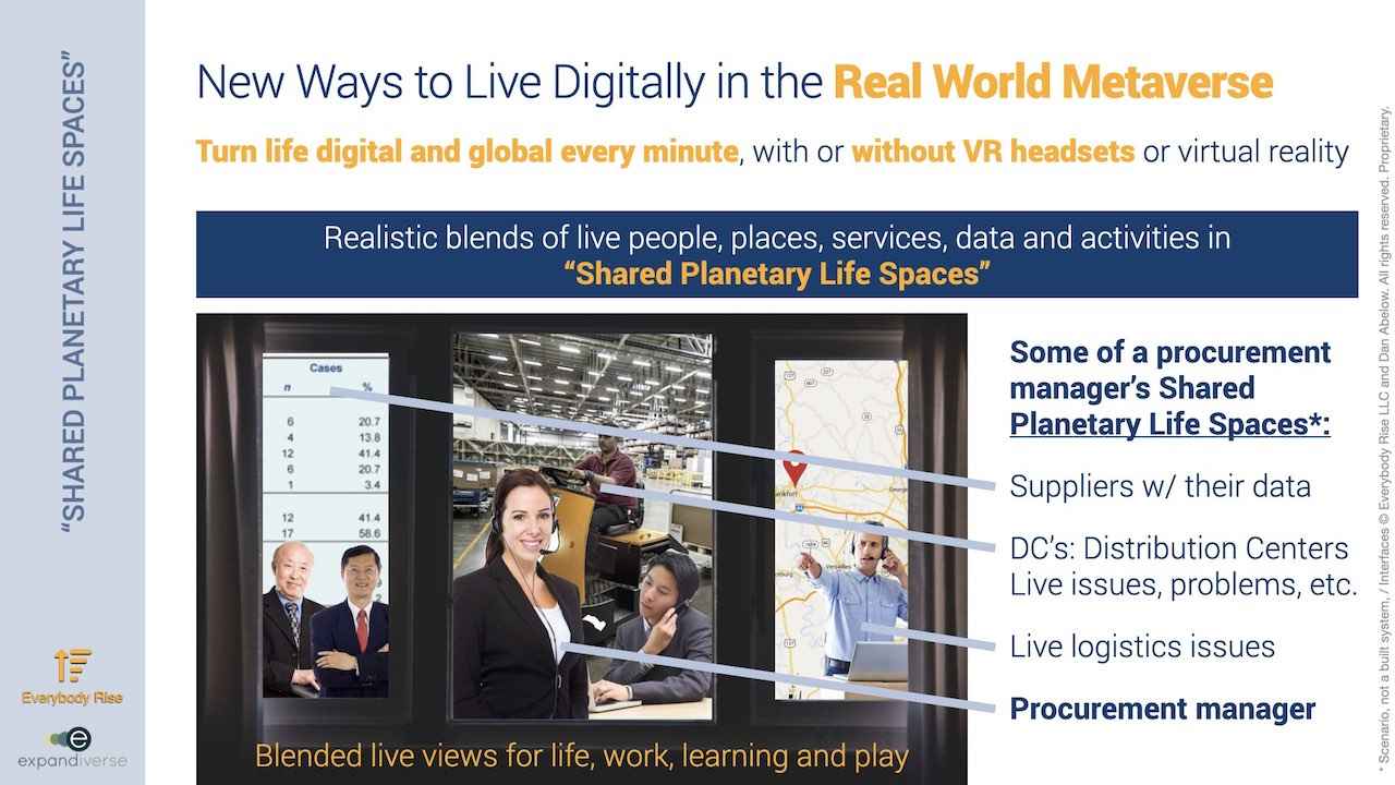 Expandiverse Technology: New Ways to Live Digitally in the Real World Metaverse