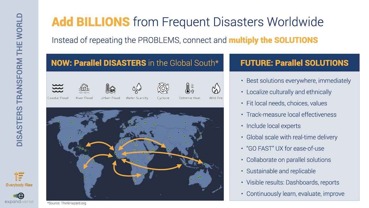 Expandiverse Technology: Add BILLIONS from Frequent Disasters Worldwide