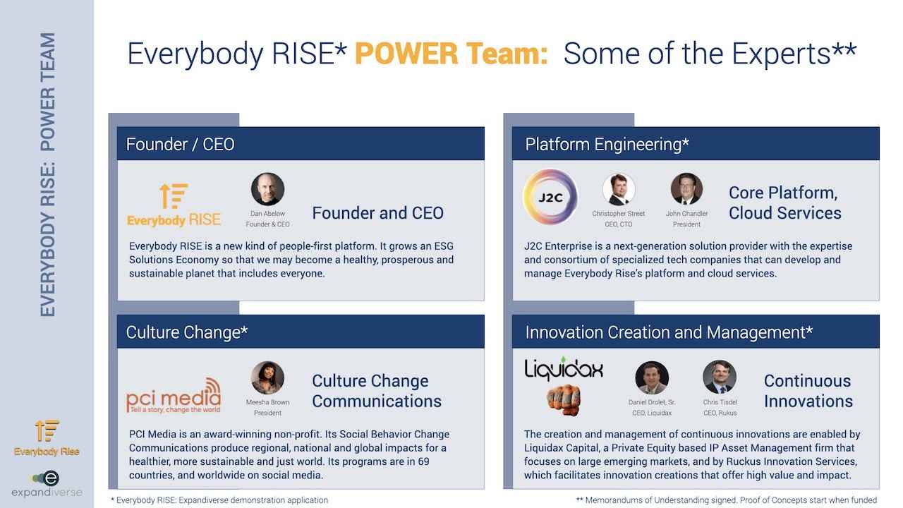 Expandiverse Technology: Everybody RISE* POWER Team: Some of the Experts**