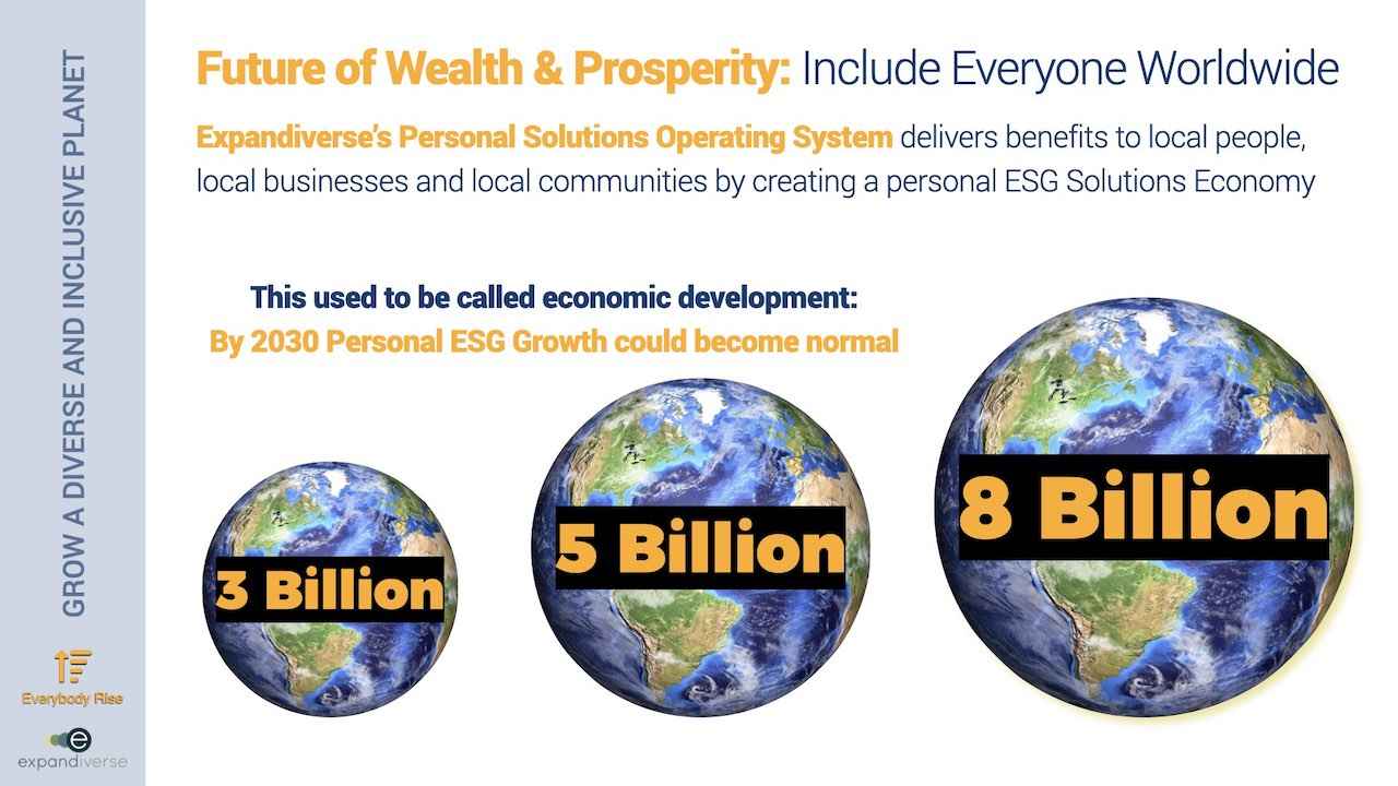 Expandiverse Technology: Future of Wealth & Prosperity: Include Everyone Worldwide