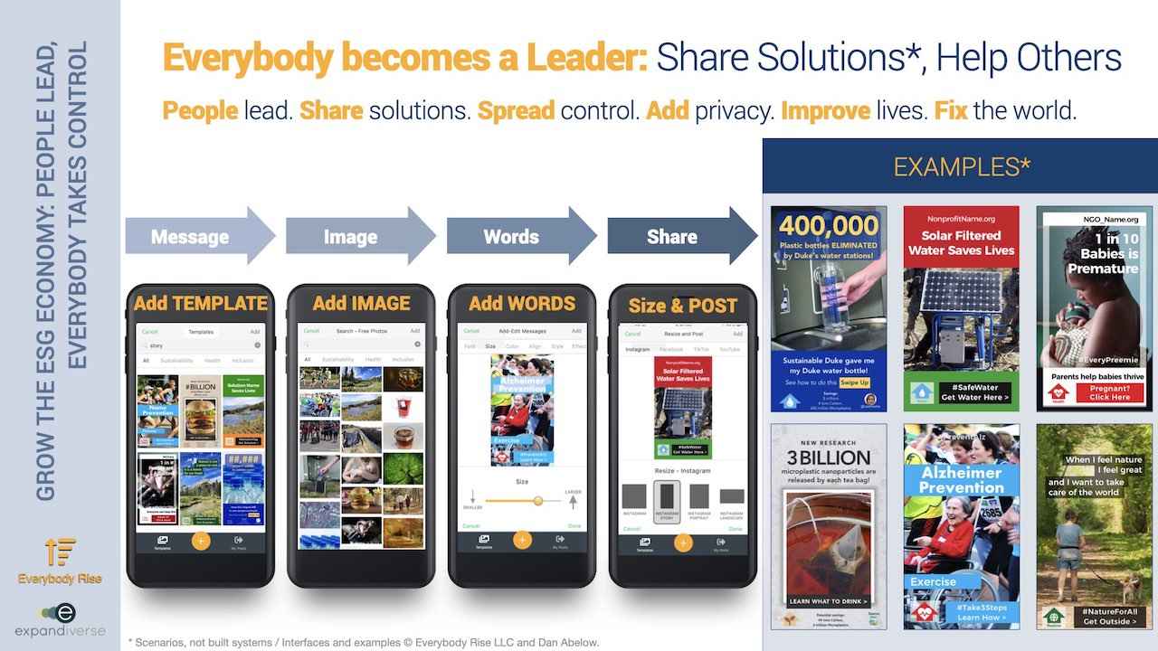 2 EverybodyRISE Images-9Feb2022-1280x720.082