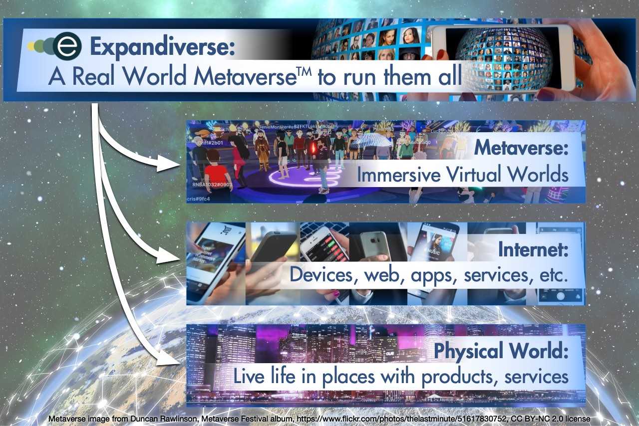 -Map2-VirtualWorld-pixabay-world-network-3607641-1280x854